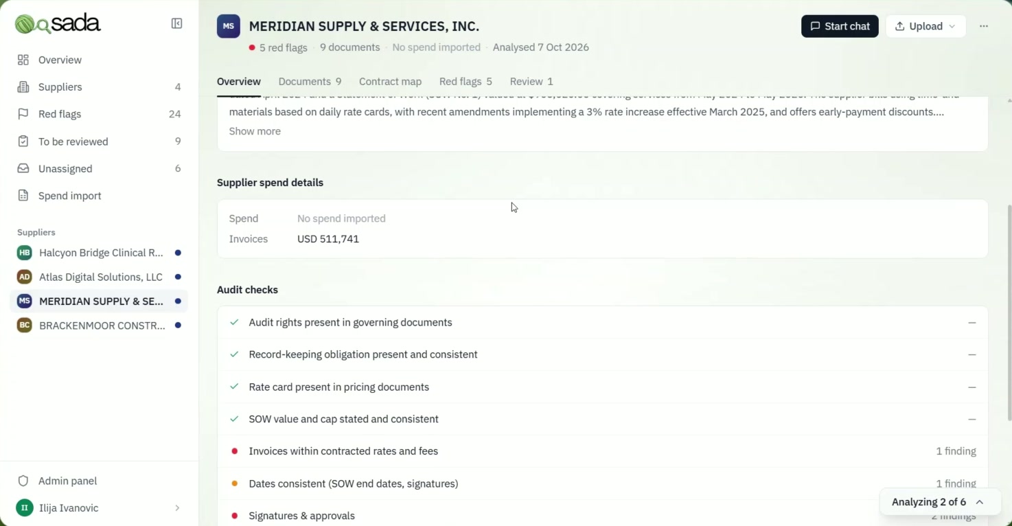 Sada supplier overview showing invoiced spend and audit checks with findings