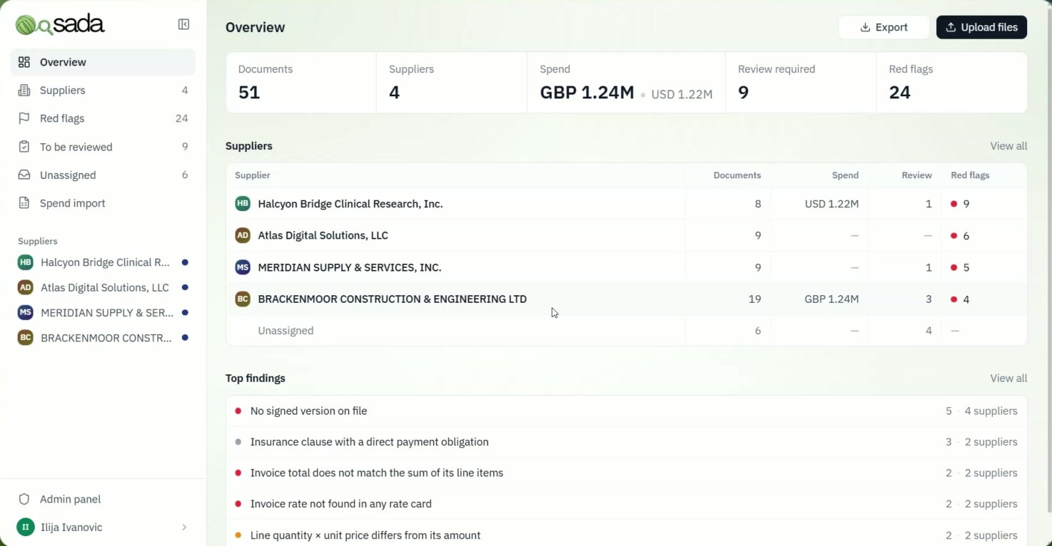 Sada Forensic Audit portfolio view listing suppliers with documents, spend and flag counts